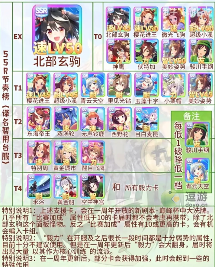 闪耀优俊少女怎么玩