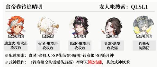 《阴阳师》麒麟试炼阵容通关攻略