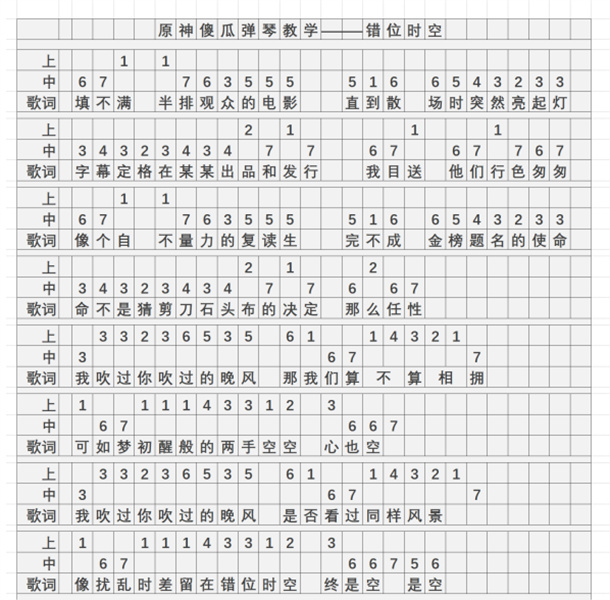 《原神》错位时空琴谱简谱分享