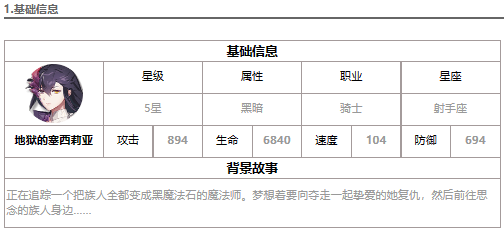 《第七史诗》暗龙强度解析一览