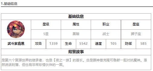 《第七史诗》暗拳强度解析一览