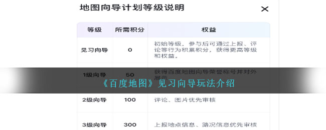 百度地图探路的工作(百度地图 讲解)