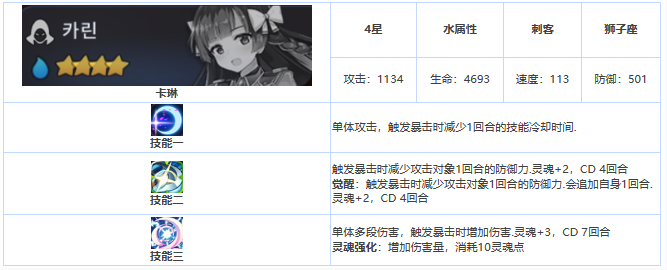 《第七史诗》四星英雄卡琳介绍一览