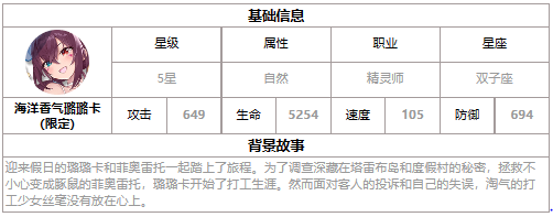 《第七史诗》四星英雄海洋香气璐璐卡介绍一览