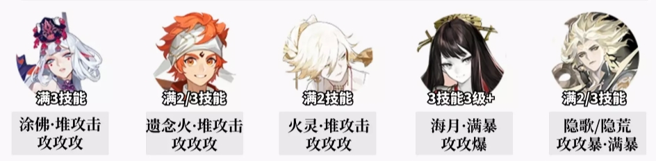 阴阳师晴雅集完整版