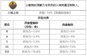 《第七史诗》三色英雄罗伊马斯坦古介绍一览