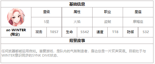 《第七史诗》三色英雄ae-WINTER介绍一览