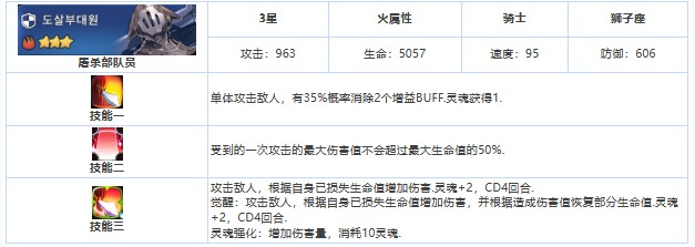 《第七史诗》三星英雄屠杀部队员介绍一览