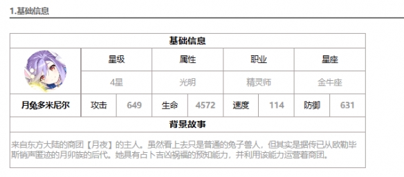 《第七史诗》月兔多米尼尔介绍一览