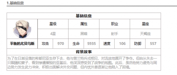 《第七史诗》平衡的尤贝乌斯介绍一览