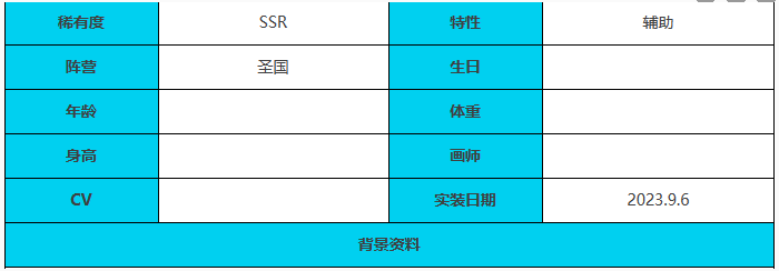 《绯色回响》利维坦角色介绍一览