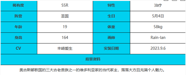 《绯色回响》奥黛丽角色介绍一览