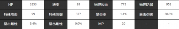 《宿命回响：弦上的叹息》瓦尔基里角色介绍一览