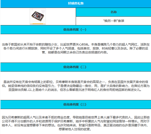 《绯色回响》贝希摩斯角色介绍一览