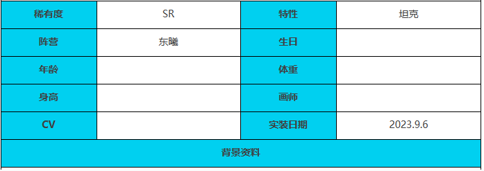 《绯色回响》姑获鸟角色介绍一览