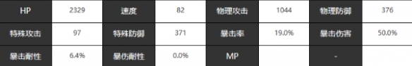 《宿命回响：弦上的叹息》海角色介绍一览