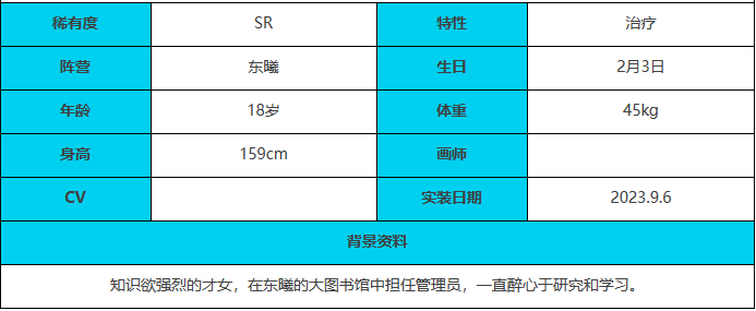 《绯色回响》李瑾角色介绍一览