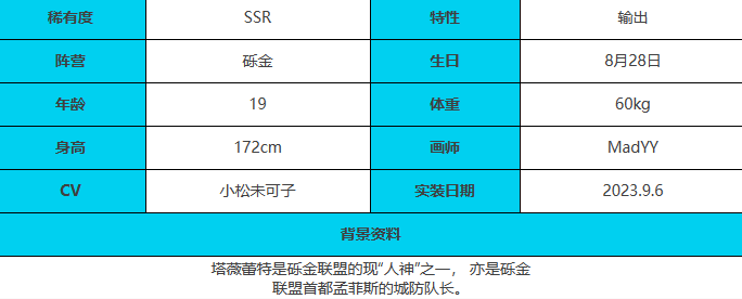 《绯色回响》塔薇蕾特角色介绍一览