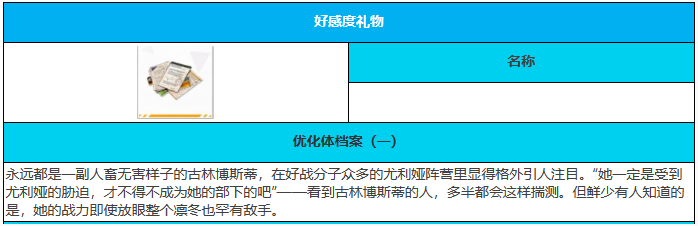 《绯色回响》古林博斯蒂角色介绍一览