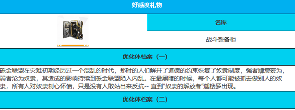 《绯色回响》迦楼罗角色介绍一览