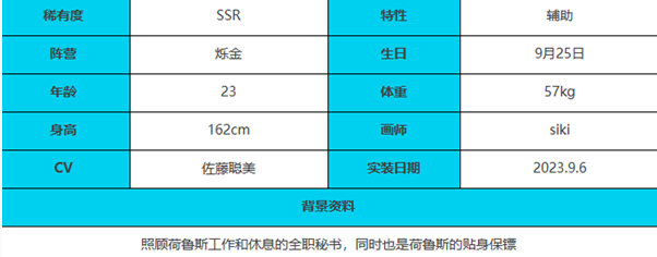 《绯色回响》芭丝特角色介绍一览