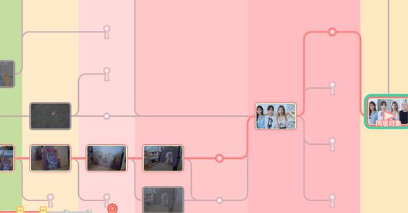 《完蛋我被美女包围了》浪漫满屋结局达成方法