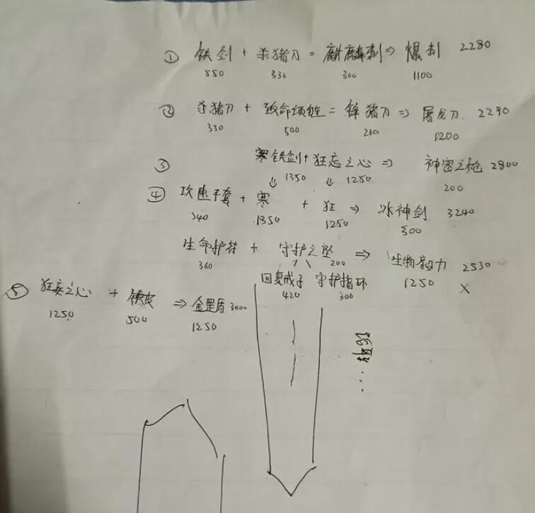 起源进化岛新手快速升级攻略 - 进化起源合成公式