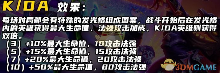 《金铲铲之战》S10萨拉芬妮技能介绍一览