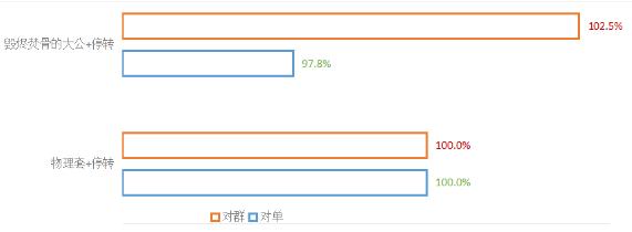 崩坏星穹铁道角色爆料