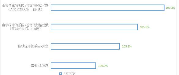 崩坏星穹铁道是手机游戏吗