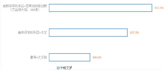 崩坏星穹铁道是手机游戏吗