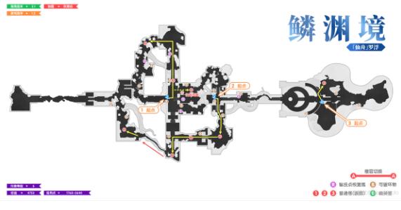 崩坏星穹铁道玩法