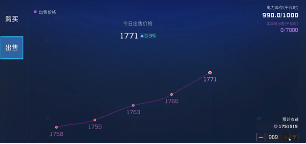 《星球重启》卖电方法介绍一览