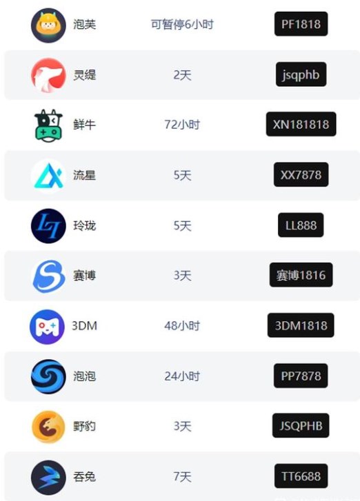 网游加速器app