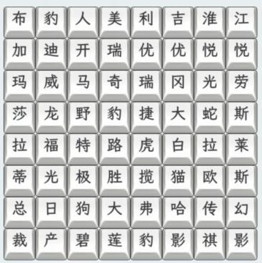 《文字找茬大师》汽车型号通关攻略