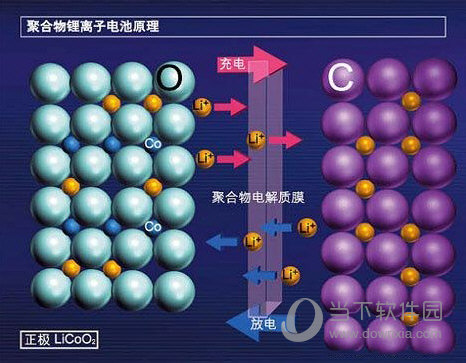 苹果自动关机怎么处理