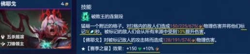 《金铲铲之战》3.24版本五杀佛耶戈阵容推荐一览