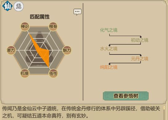 《了不起的修仙模拟器》符修详解