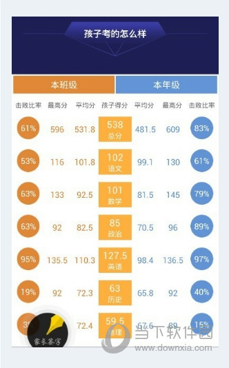 智学网怎么查别人成绩