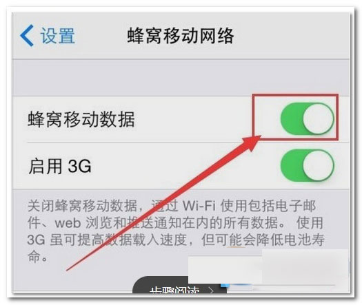 iphone6s参数配置