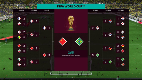 fifa23ut红牌有什么用