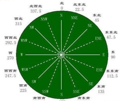 美丽水世界地下洞穴入口