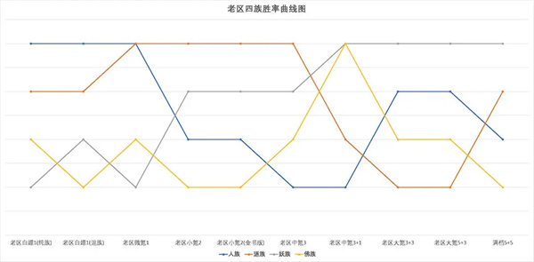 道友请留步金法宝怎么来的