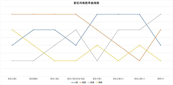 道友请留步金法宝怎么来的