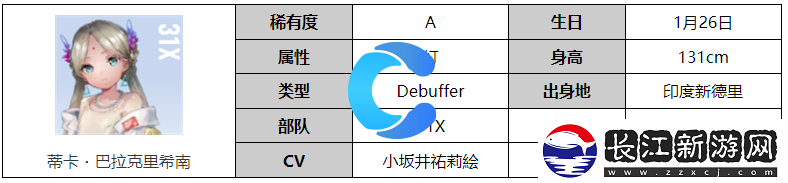 炽焰天穹弗里蒂卡巴拉克里希南角色怎么样有什么属性