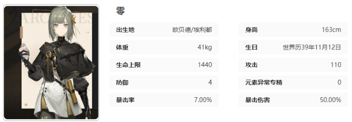 《黑色信标》零技能介绍