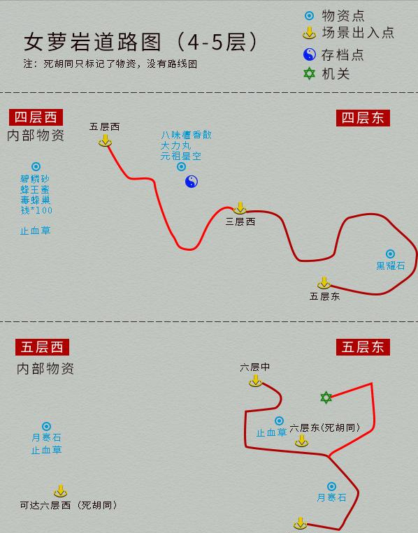 仙剑奇侠传四不周山拼图(仙剑4速刷流程图)